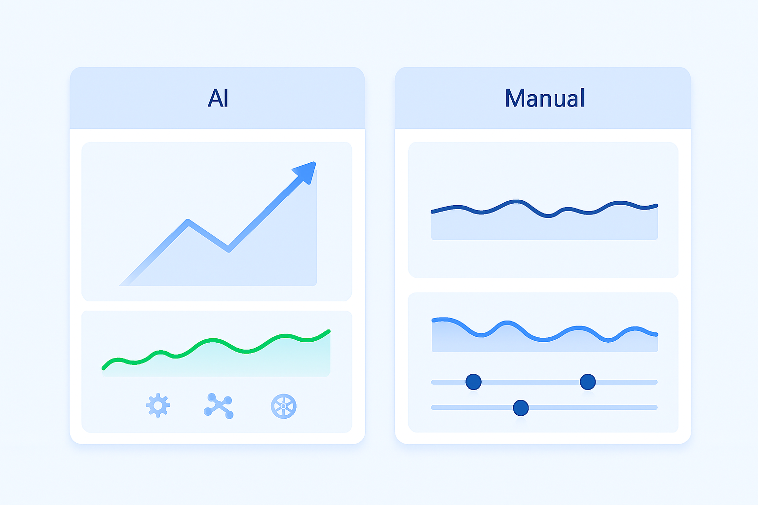 Performance comparison between Google Ads AI and manual campaigns showing conversion and cost efficiency